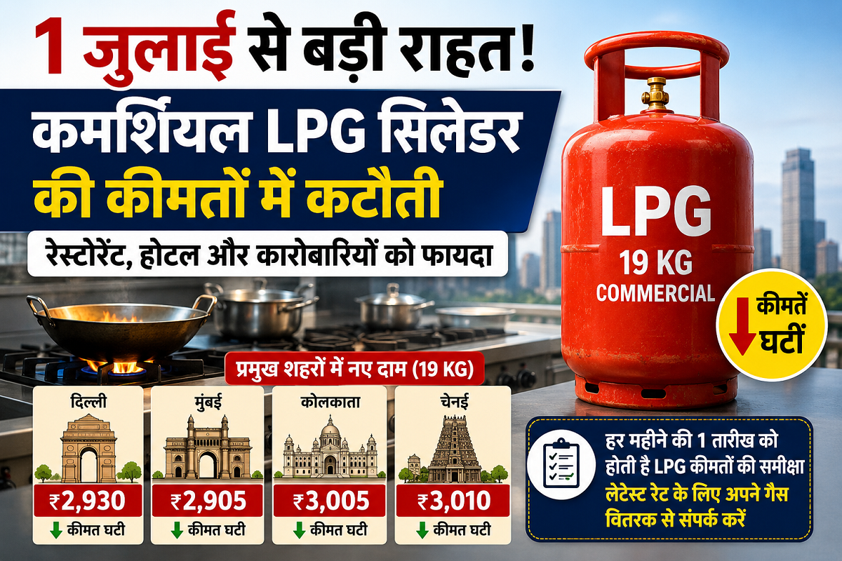 LPG Cylinder Prices Slashed on July 1; Commercial Gas Rates Reduced Across Major Indian Cities