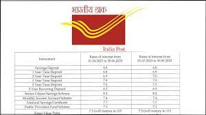 Post Office great RD Plan: By depositing 10 thousand every month, you will get 7.10 lakh rupees – Details Here