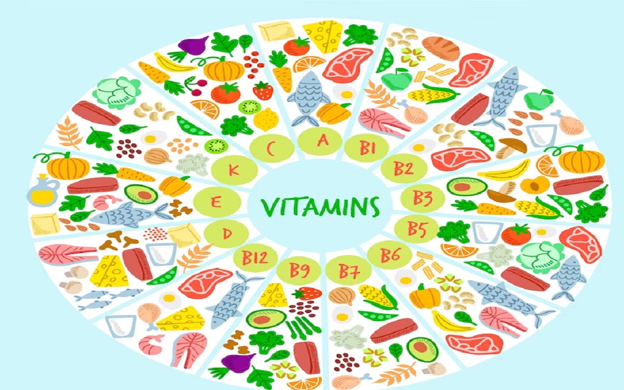 Health Tips: Vitamins are very important for good health, deficiency can cause these problems