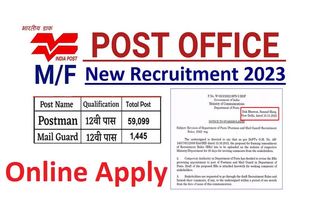Post Office Recruitment 2023: Post office job for 10th pass, Recruitment will be done without any exam