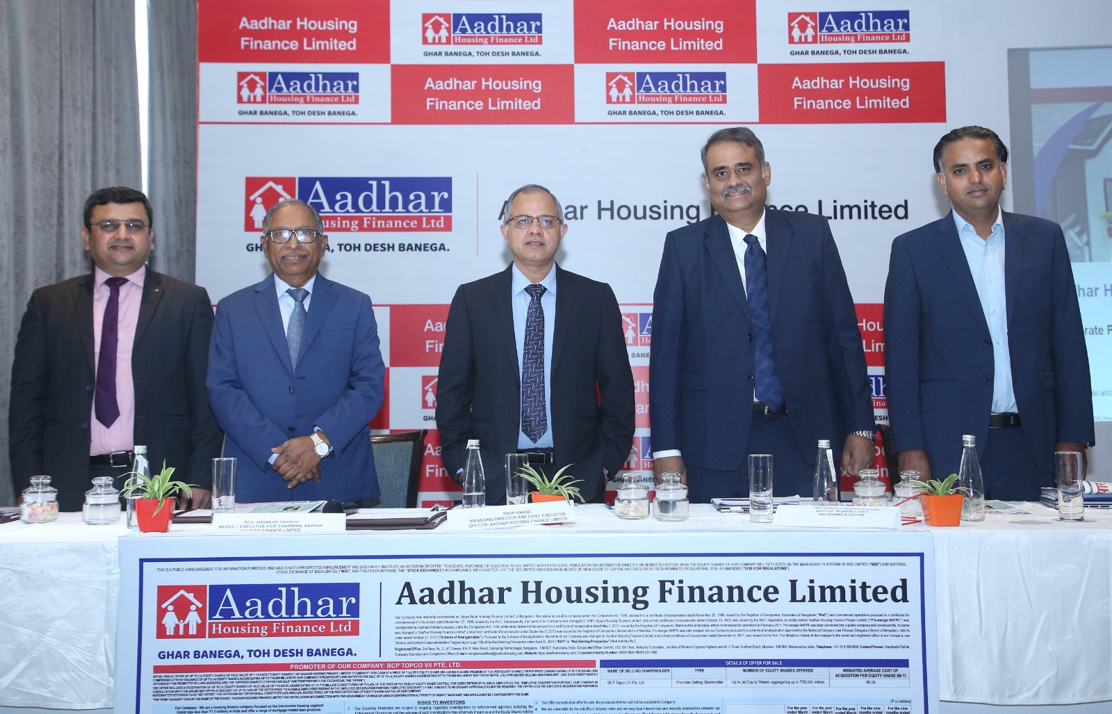 Aadhaar Housing Finance IPO priced at Rs 300-315