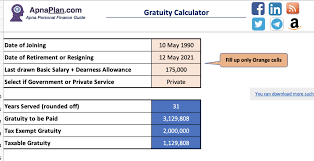 Gratuity calculation for employee important rules to know and eligibility