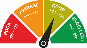 Credit Score: How to Check Your credit score on Google Pay for free, just follow these steps