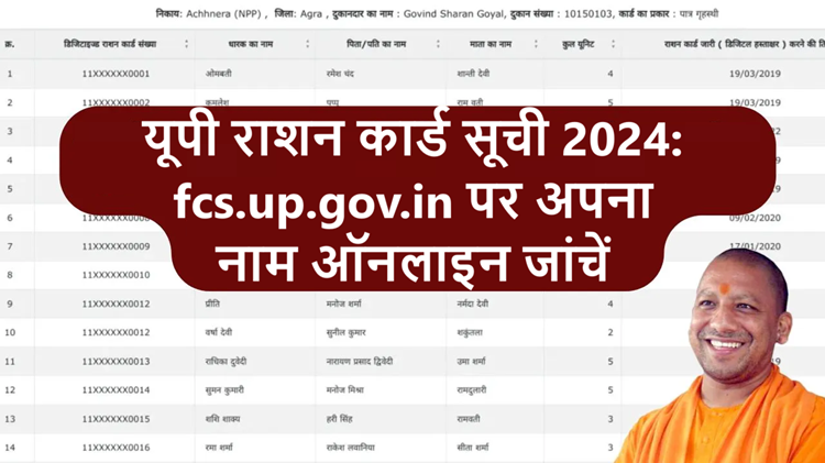 UP Ration Card List 2024: Is your name in the new list?