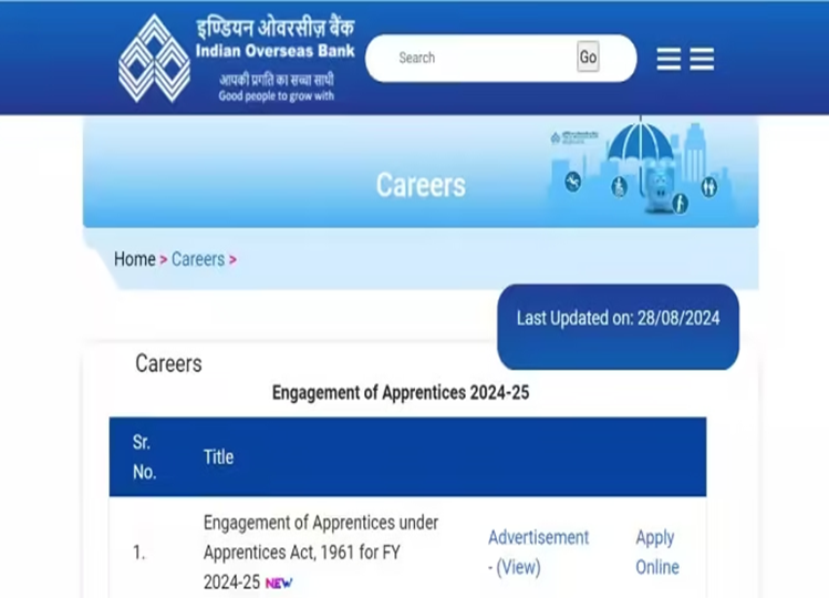 IOB Recruitment 2024: Golden opportunity to apply for 550 apprentice posts in Indian Overseas Bank, apply from this link